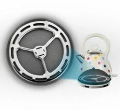 Russell Hobbs Emma Bridgewater Polka Dot Kettle Emma Bridgewaiter Polkadot -Deals Russell Hobbs Store rh inset image 21889 2